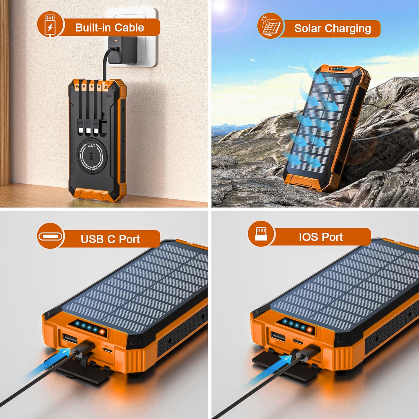 SOHMANS 20,000mAh Power Bank