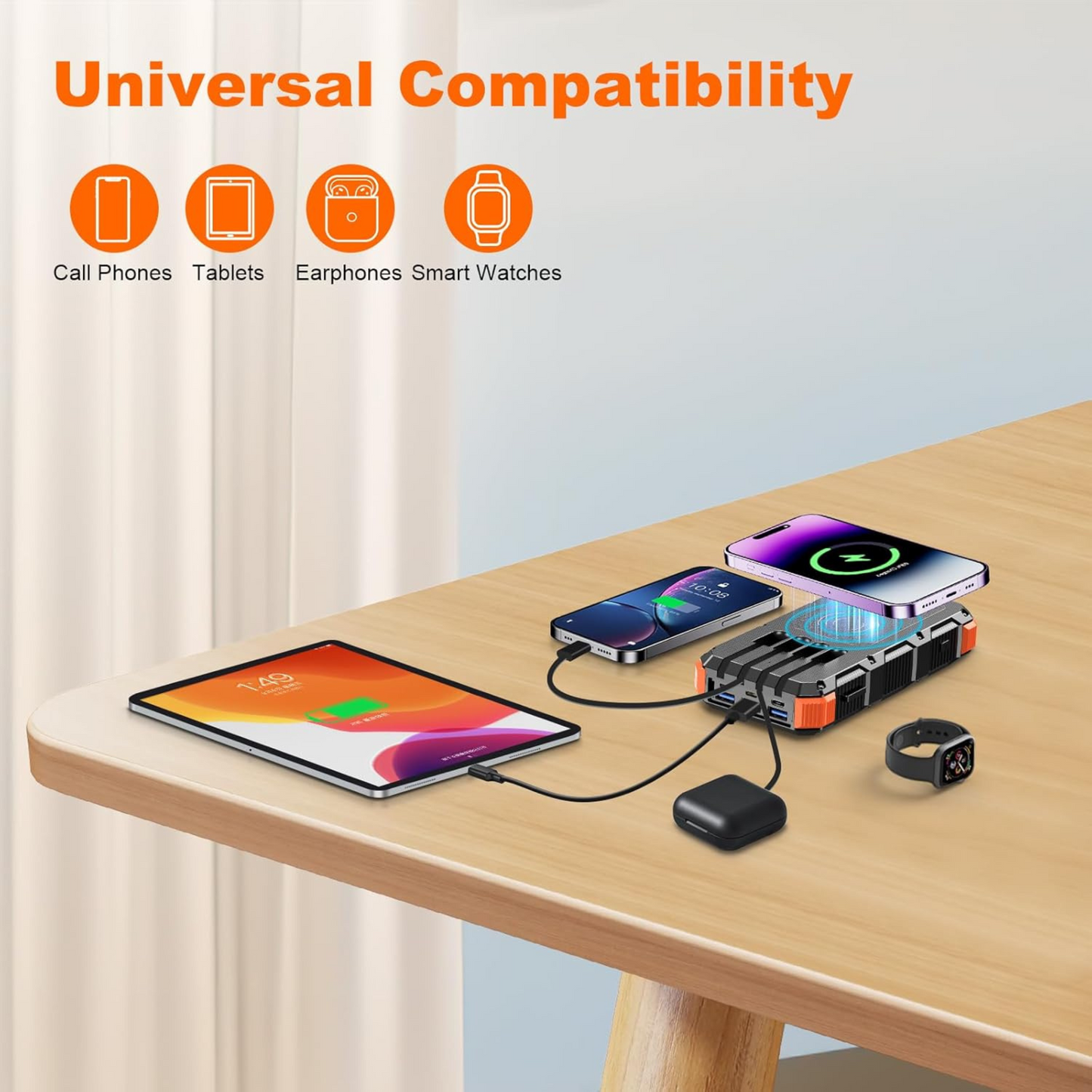 SOHMANS 20,000mAh Power Bank
