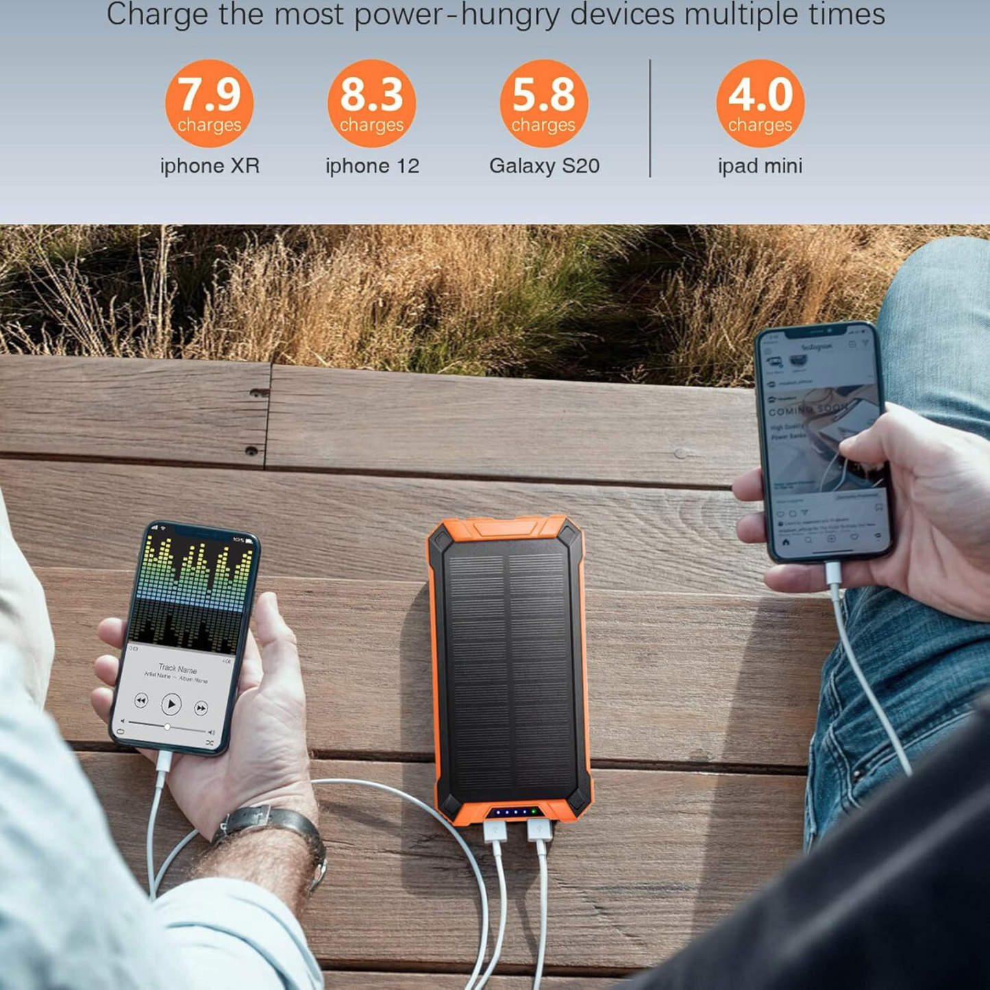SOHMANS 20,000mAh Power Bank