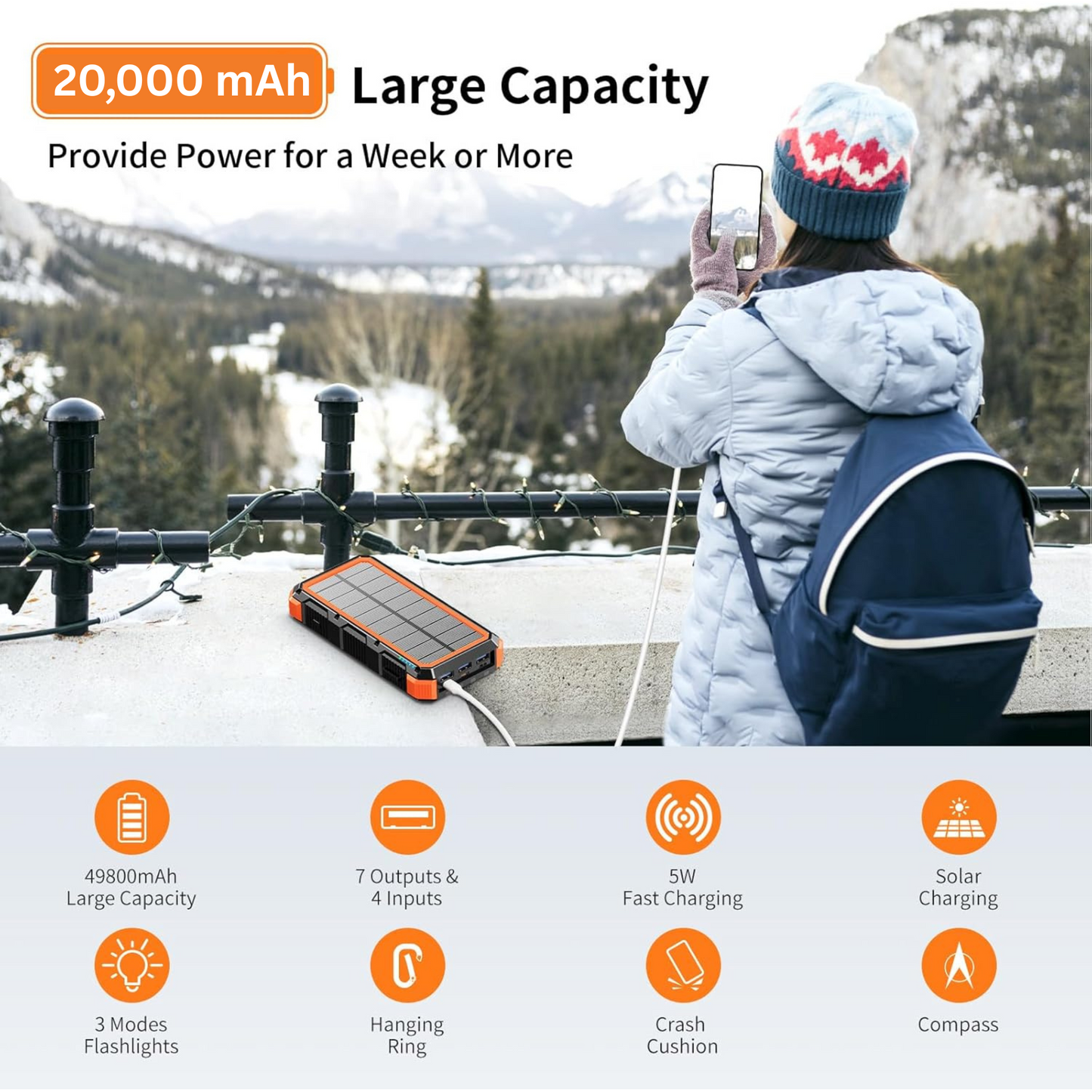 SOHMANS 20,000mAh Power Bank